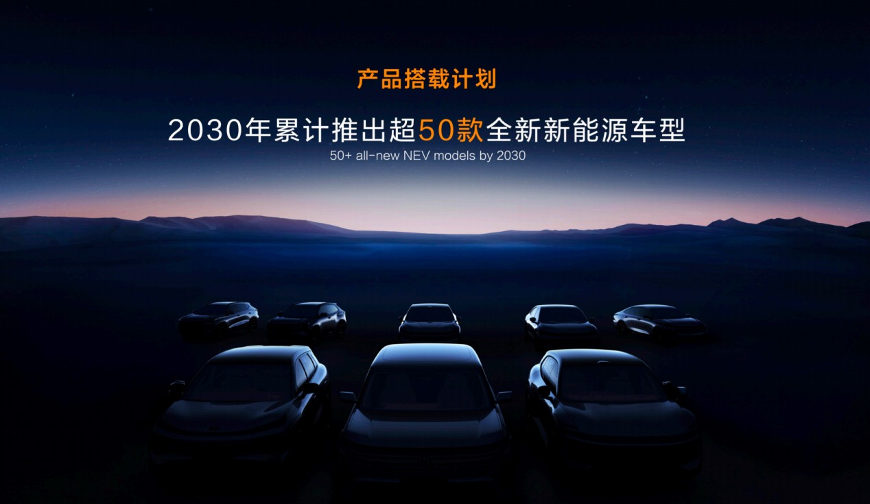 2030年中国长安汽车将累计推出超50款全新新能源车型